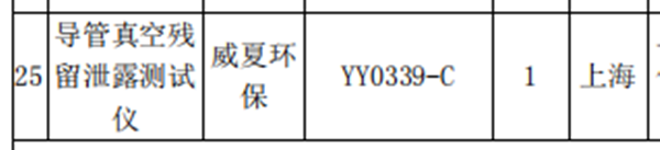 中標(biāo)！威夏科技再次擔(dān)任威海檢測(cè)所醫(yī)療器械檢測(cè)設(shè)備供應(yīng)商