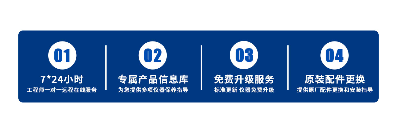 單通道正壓測漏儀ZCL01-25-C